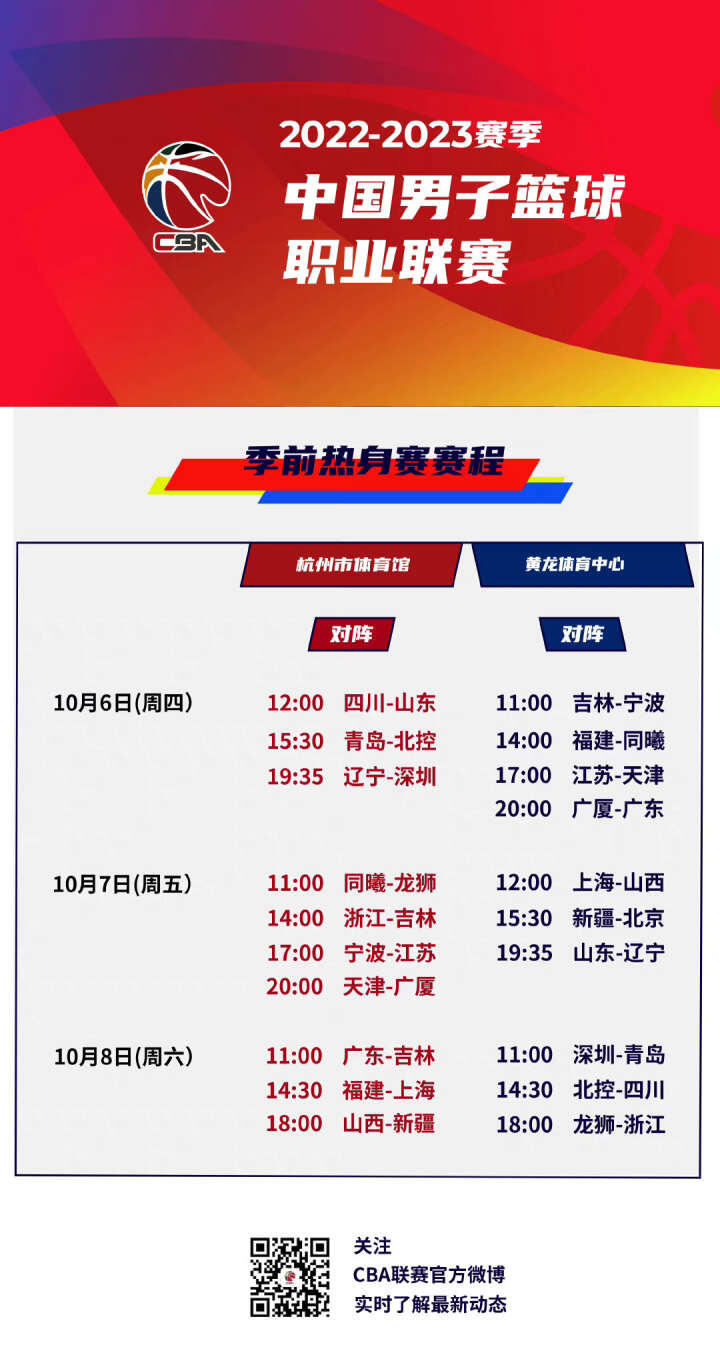 历史数据对