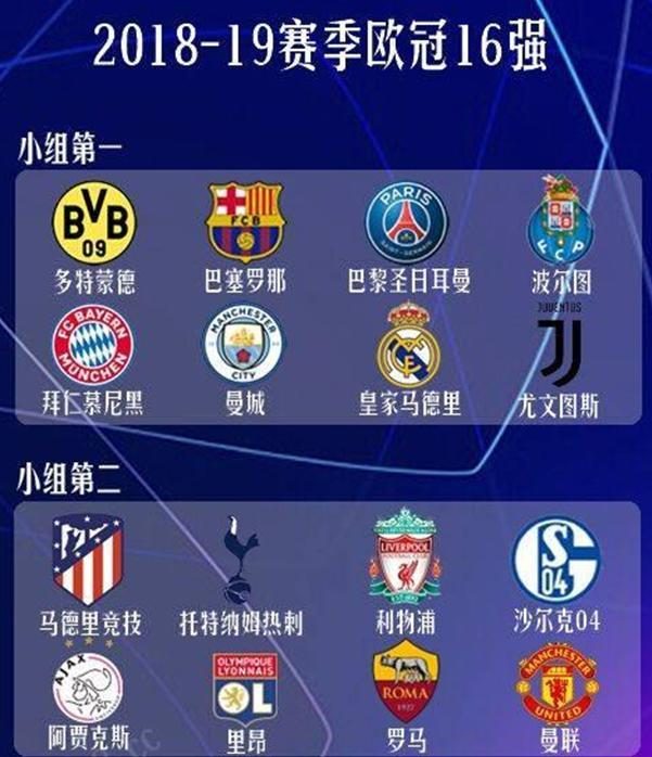 之外的其他