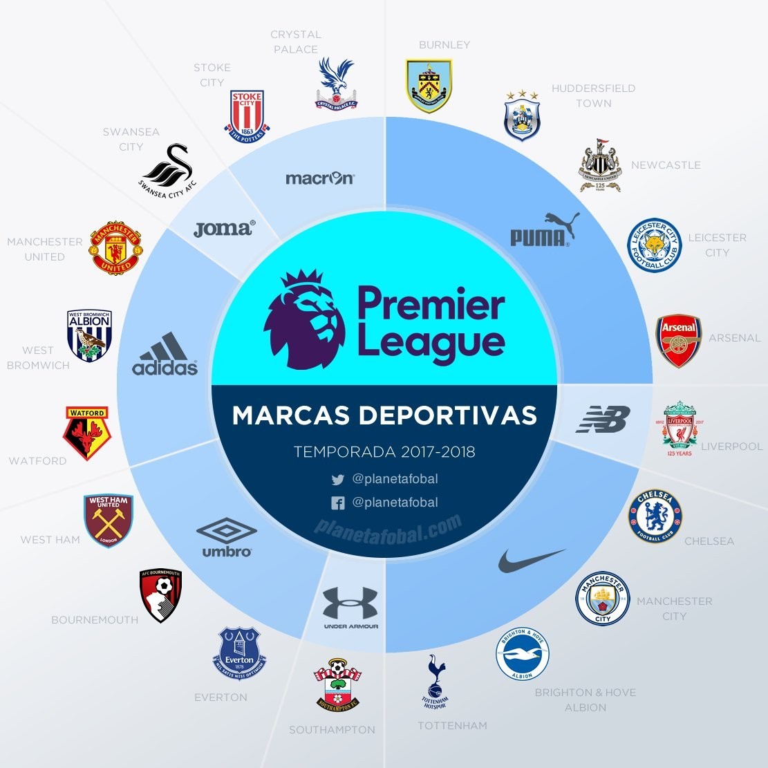 连举办无疑 连举办无疑