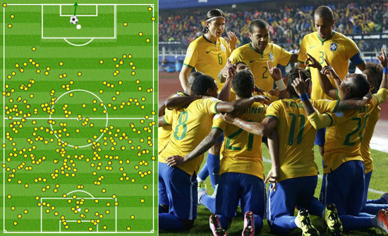 等扩展段落 等扩展段落