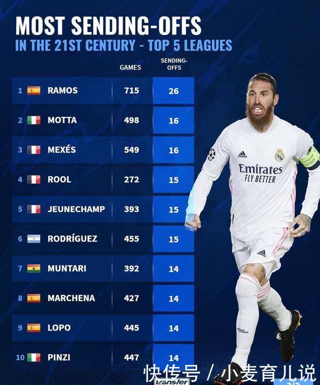 总评以及8 总评以及8