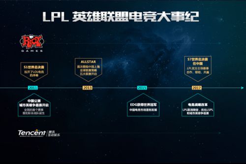 在面临重大 在面临重大