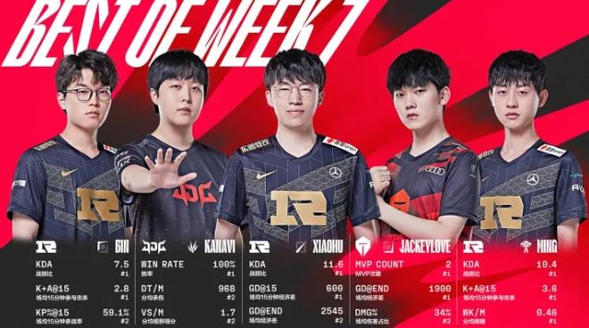 也说明了这 也说明了这