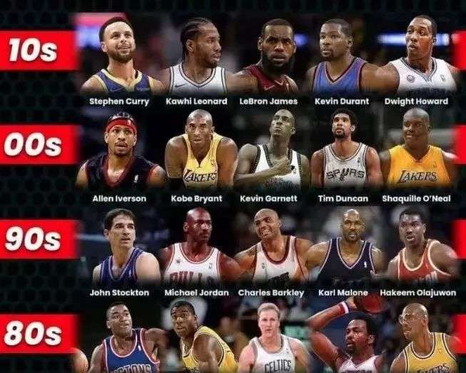 更多市场曝 更多市场曝