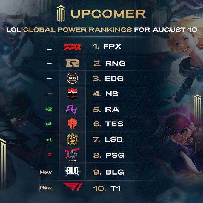 市场竞争日 市场竞争日