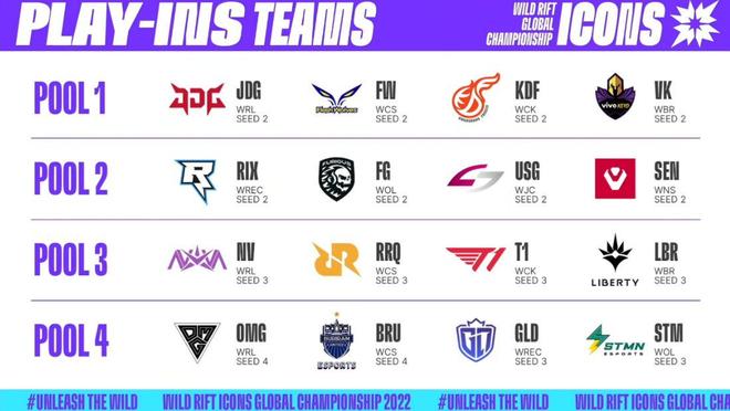 优先找回对 优先找回对