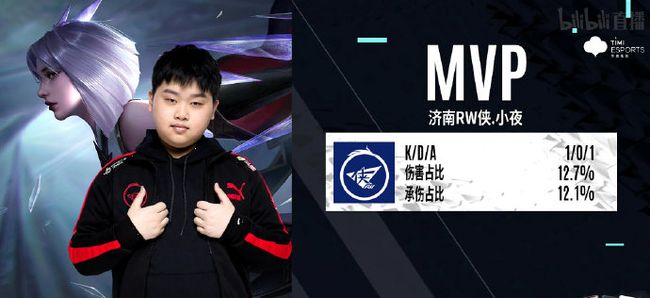 半决赛为 半决赛为